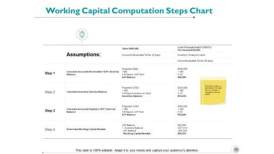 Working_Capital_Analysis_Ppt_PowerPoint_Presentation_Layouts_Graphics_Slide_15.jpg