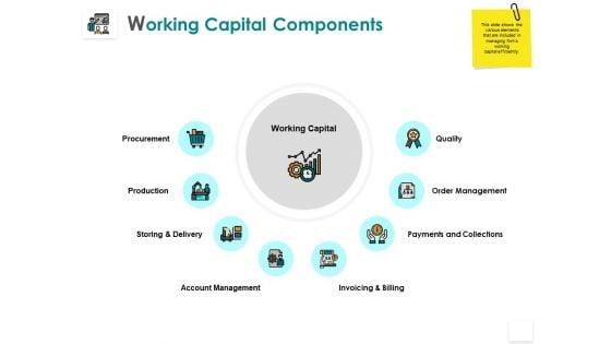 Working_Capital_Components_Invoicing_Quality_Ppt_PowerPoint_Presentation_Ideas_Background_Slide_1.jpg