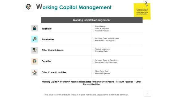 Working_Capital_Computation_Ppt_PowerPoint_Presentation_Outline_Infographic_Template_Slide_11.jpg