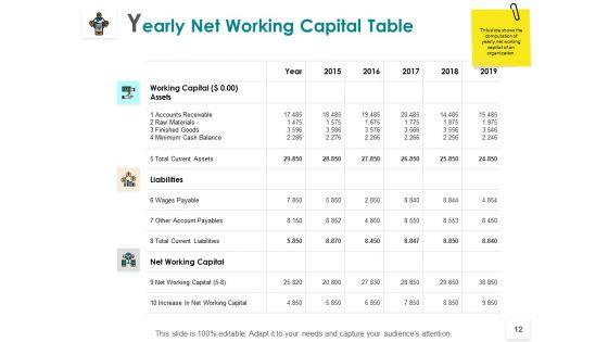 Working_Capital_Computation_Ppt_PowerPoint_Presentation_Outline_Infographic_Template_Slide_12.jpg