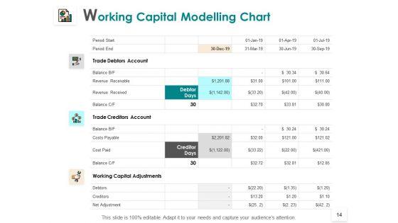 Working_Capital_Computation_Ppt_PowerPoint_Presentation_Outline_Infographic_Template_Slide_14.jpg