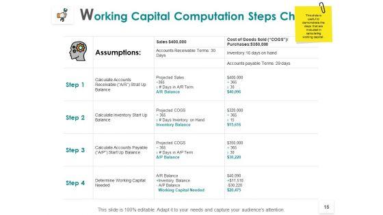 Working_Capital_Computation_Ppt_PowerPoint_Presentation_Outline_Infographic_Template_Slide_15.jpg
