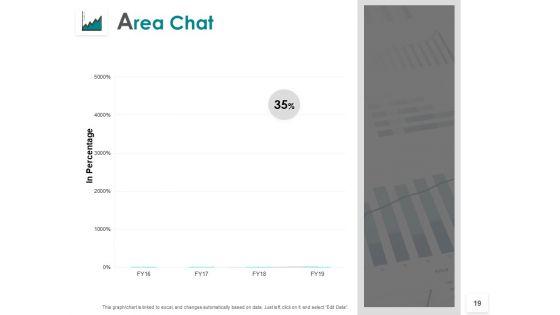 Working_Capital_Computation_Ppt_PowerPoint_Presentation_Outline_Infographic_Template_Slide_19.jpg