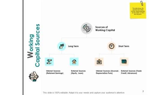 Working_Capital_Computation_Ppt_PowerPoint_Presentation_Outline_Infographic_Template_Slide_7.jpg