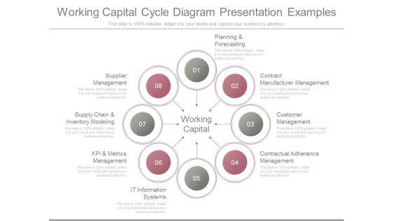 Working_Capital_Cycle_Diagram_Presentation_Examples_1.jpg