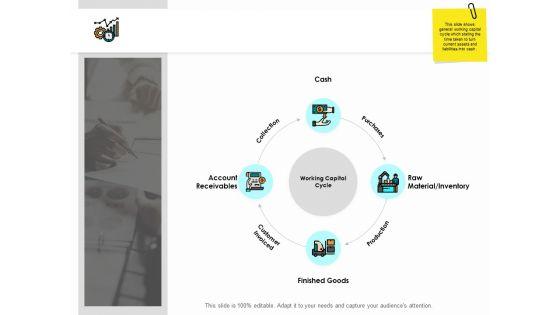 Working_Capital_Cycle_Purchases_Collection_Ppt_PowerPoint_Presentation_Gallery_Master_Slide_Slide_1.jpg