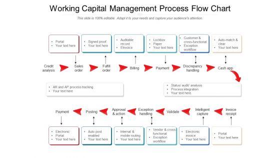 Working_Capital_Management_Process_Flow_Chart_Ppt_PowerPoint_Presentation_File_Graphics_Pictures_PDF_Slide_1.jpg