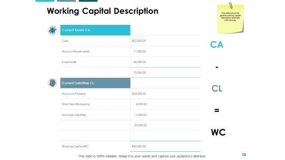 Working_Capital_Modeling_Ppt_PowerPoint_Presentation_Complete_Deck_With_Slides_Slide_10.jpg