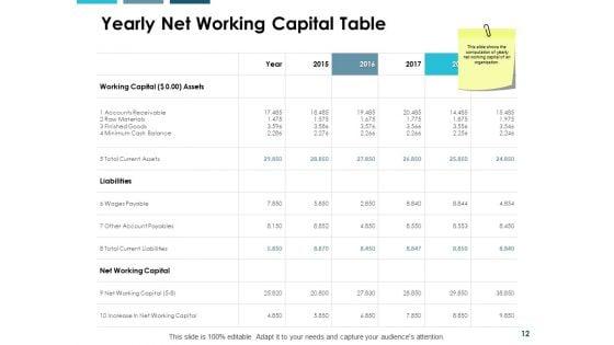 Working_Capital_Modeling_Ppt_PowerPoint_Presentation_Complete_Deck_With_Slides_Slide_12.jpg