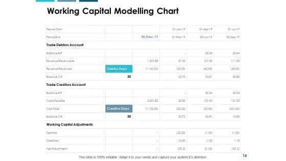 Working_Capital_Modeling_Ppt_PowerPoint_Presentation_Complete_Deck_With_Slides_Slide_14.jpg