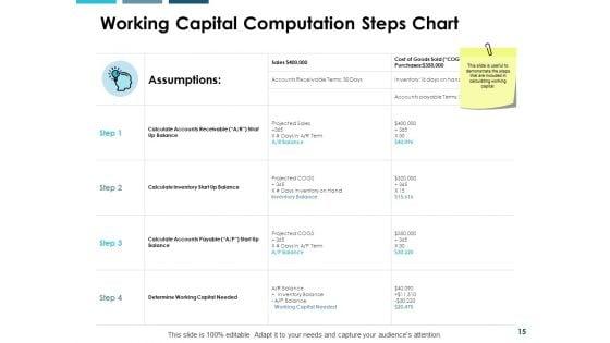 Working_Capital_Modeling_Ppt_PowerPoint_Presentation_Complete_Deck_With_Slides_Slide_15.jpg