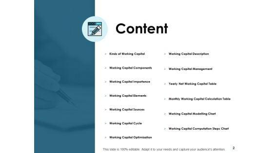 Working_Capital_Modeling_Ppt_PowerPoint_Presentation_Complete_Deck_With_Slides_Slide_2.jpg