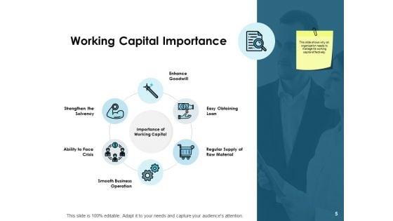 Working_Capital_Modeling_Ppt_PowerPoint_Presentation_Complete_Deck_With_Slides_Slide_5.jpg