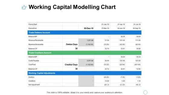 Working_Capital_Modelling_Chart_Ppt_PowerPoint_Presentation_Slides_Deck_Slide_1.jpg