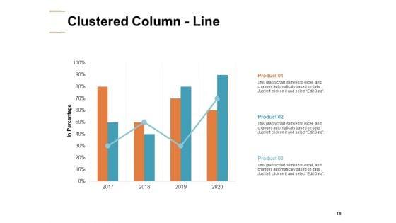Working_Capital_Optimization_Ppt_PowerPoint_Presentation_Complete_Deck_With_Slides_Slide_18.jpg