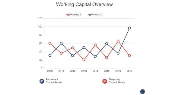 Working_Capital_Overview_Ppt_PowerPoint_Presentation_Layouts_Diagrams_Slide_1.jpg