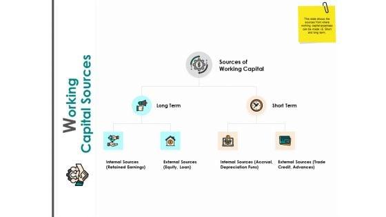Working_Capital_Sources_Long_Term_Depreciation_Ppt_PowerPoint_Presentation_Infographics_Graphics_Pictures_Slide_1.jpg