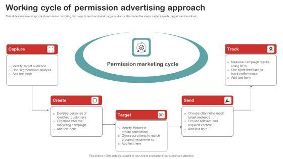 Working_Cycle_Of_Permission_Advertising_Approach_Formats_PDF_Slide_1.jpg