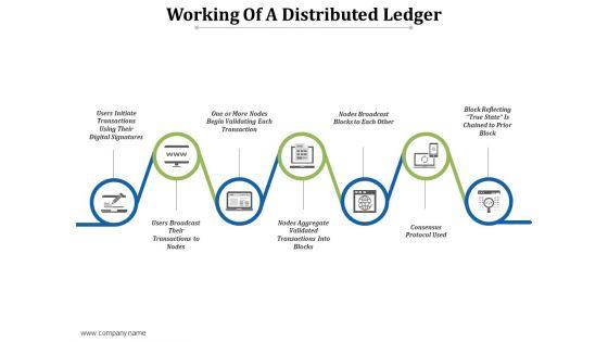 Working_Of_A_Distributed_Ledger_Ppt_PowerPoint_Presentation_Ideas_Outline_Slide_1.jpg