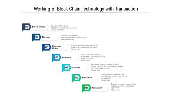 Working_Of_Block_Chain_Technology_With_Transaction_Ppt_PowerPoint_Presentation_File_Samples_PDF_Slide_1.jpg