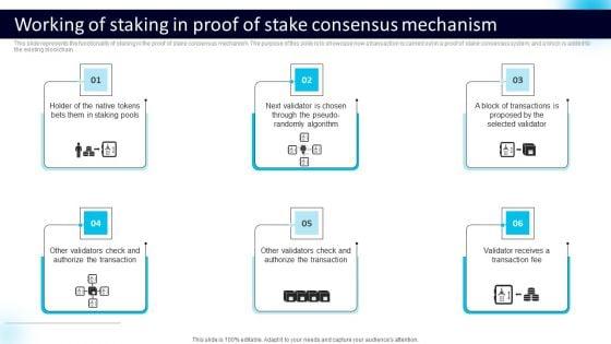 Working_Of_Staking_In_Proof_Of_Stake_Consensus_Mechanism_Graphics_PDF_Slide_1.jpg