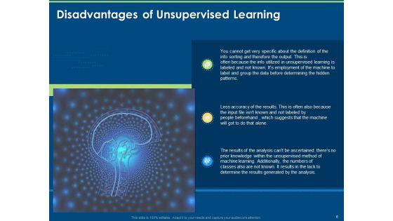 Working_Of_Unsupervised_Machine_Learning_Ppt_PowerPoint_Presentation_Complete_Deck_With_Slides_Slide_6.jpg