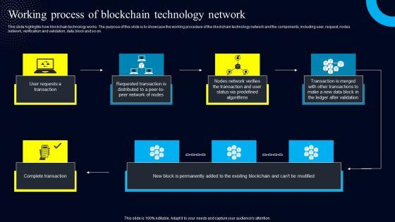 Working_Process_Of_Blockchain_Technology_Network_Diagrams_PDF_Slide_1.jpg