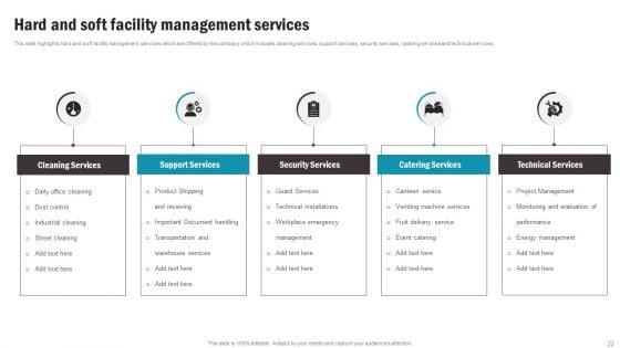 Working_Space_And_FM_Services_Ppt_PowerPoint_Presentation_Complete_With_Slides_Slide_22.jpg