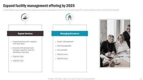Working_Space_And_FM_Services_Ppt_PowerPoint_Presentation_Complete_With_Slides_Slide_38.jpg