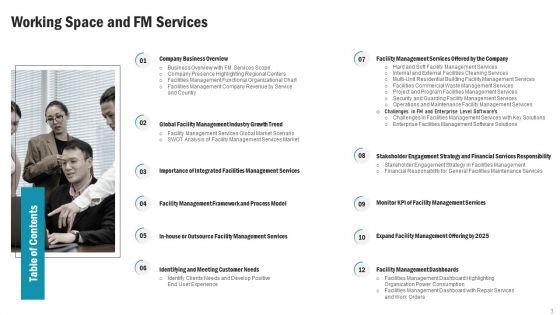 Working_Space_And_FM_Services_Ppt_PowerPoint_Presentation_Complete_With_Slides_Slide_3.jpg