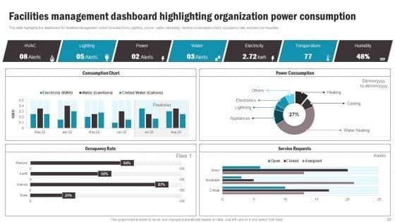 Working_Space_And_FM_Services_Ppt_PowerPoint_Presentation_Complete_With_Slides_Slide_40.jpg