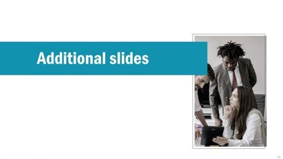 Working_Space_And_FM_Services_Ppt_PowerPoint_Presentation_Complete_With_Slides_Slide_43.jpg