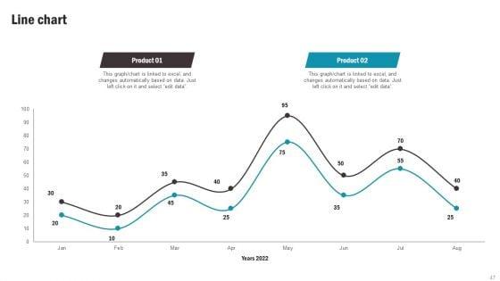 Working_Space_And_FM_Services_Ppt_PowerPoint_Presentation_Complete_With_Slides_Slide_47.jpg