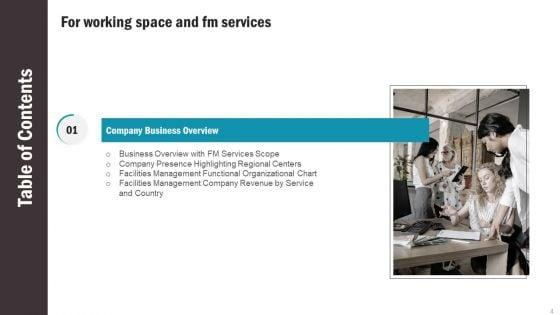 Working_Space_And_FM_Services_Ppt_PowerPoint_Presentation_Complete_With_Slides_Slide_4.jpg