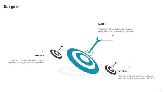 Working_Space_And_FM_Services_Ppt_PowerPoint_Presentation_Complete_With_Slides_Slide_51.jpg