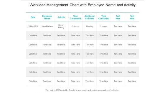 Workload_Management_Chart_With_Employee_Name_And_Activity_Ppt_PowerPoint_Presentation_Icon_Slide_1.jpg