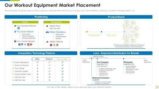 Workout_Appliance_Investor_Capital_Funding_Pitch_Deck_Ppt_PowerPoint_Presentation_Complete_With_Slides_Slide_14.jpg