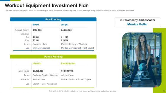 Workout_Appliance_Investor_Capital_Funding_Pitch_Deck_Ppt_PowerPoint_Presentation_Complete_With_Slides_Slide_19.jpg