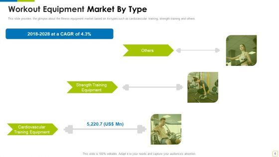 Workout_Appliance_Investor_Capital_Funding_Pitch_Deck_Ppt_PowerPoint_Presentation_Complete_With_Slides_Slide_6.jpg