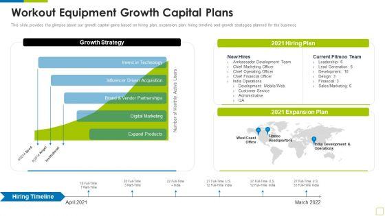 Workout_Equipment_Growth_Capital_Plans_Workout_Appliance_Investor_Capital_Funding_Clipart_PDF_Slide_1.jpg