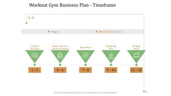 Workout_Gym_Business_Plan_Ppt_PowerPoint_Presentation_Complete_Deck_With_Slides_Slide_9.jpg