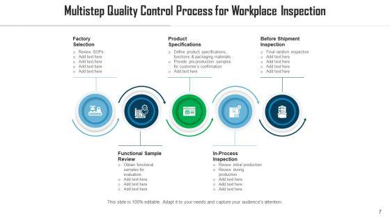Workplace_Audit_Manufacturing_Plant_Ppt_PowerPoint_Presentation_Complete_Deck_With_Slides_Slide_7.jpg