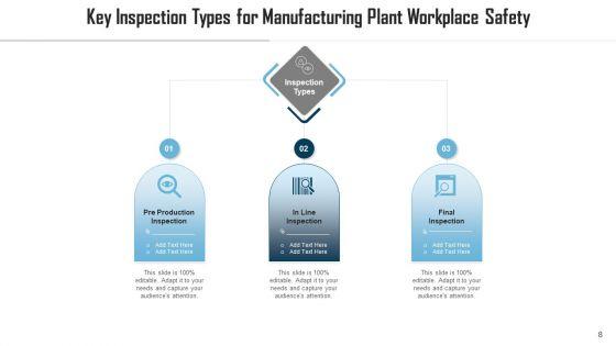 Workplace_Audit_Manufacturing_Plant_Ppt_PowerPoint_Presentation_Complete_Deck_With_Slides_Slide_8.jpg