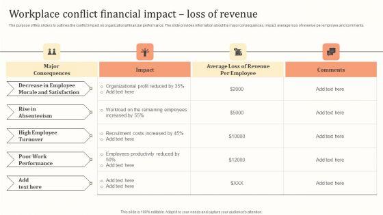 Workplace_Conflict_Financial_Impact_Loss_Of_Revenue_Download_PDF_Slide_1.jpg