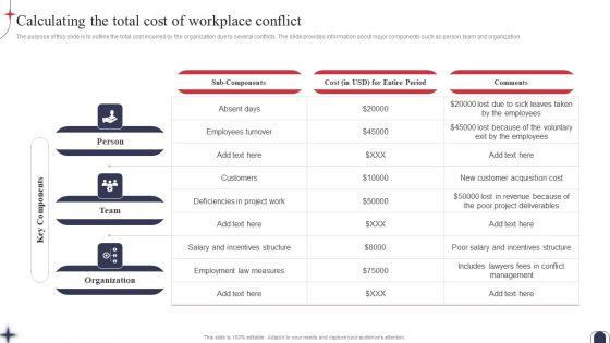 Workplace_Conflict_Resolution_Calculating_The_Total_Cost_Of_Workplace_Conflict_Graphics_PDF_Slide_1.jpg