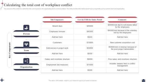 Workplace_Conflict_Resolution_Strategic_Plan_Ppt_PowerPoint_Presentation_Complete_Deck_With_Slides_Slide_19.jpg