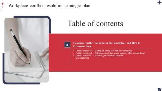 Workplace_Conflict_Resolution_Strategic_Plan_Ppt_PowerPoint_Presentation_Complete_Deck_With_Slides_Slide_20.jpg