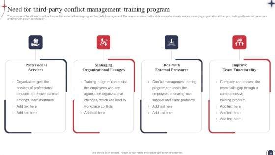 Workplace_Conflict_Resolution_Strategic_Plan_Ppt_PowerPoint_Presentation_Complete_Deck_With_Slides_Slide_36.jpg