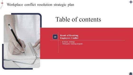 Workplace_Conflict_Resolution_Strategic_Plan_Ppt_PowerPoint_Presentation_Complete_Deck_With_Slides_Slide_40.jpg