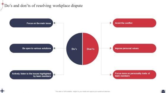 Workplace_Conflict_Resolution_Strategic_Plan_Ppt_PowerPoint_Presentation_Complete_Deck_With_Slides_Slide_51.jpg